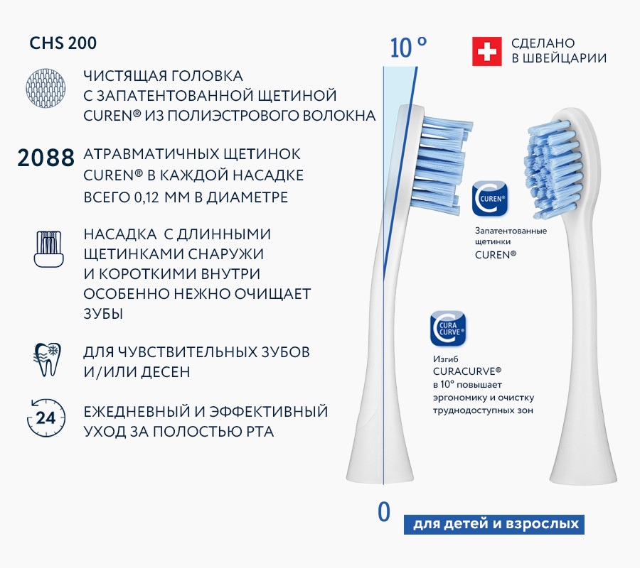 Набор насадок HYDROSONIC CHS200