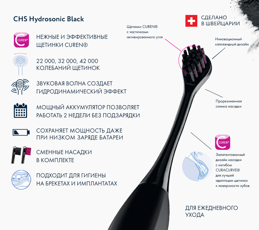 Звуковая зубная щетка Hydrosonic Black is White