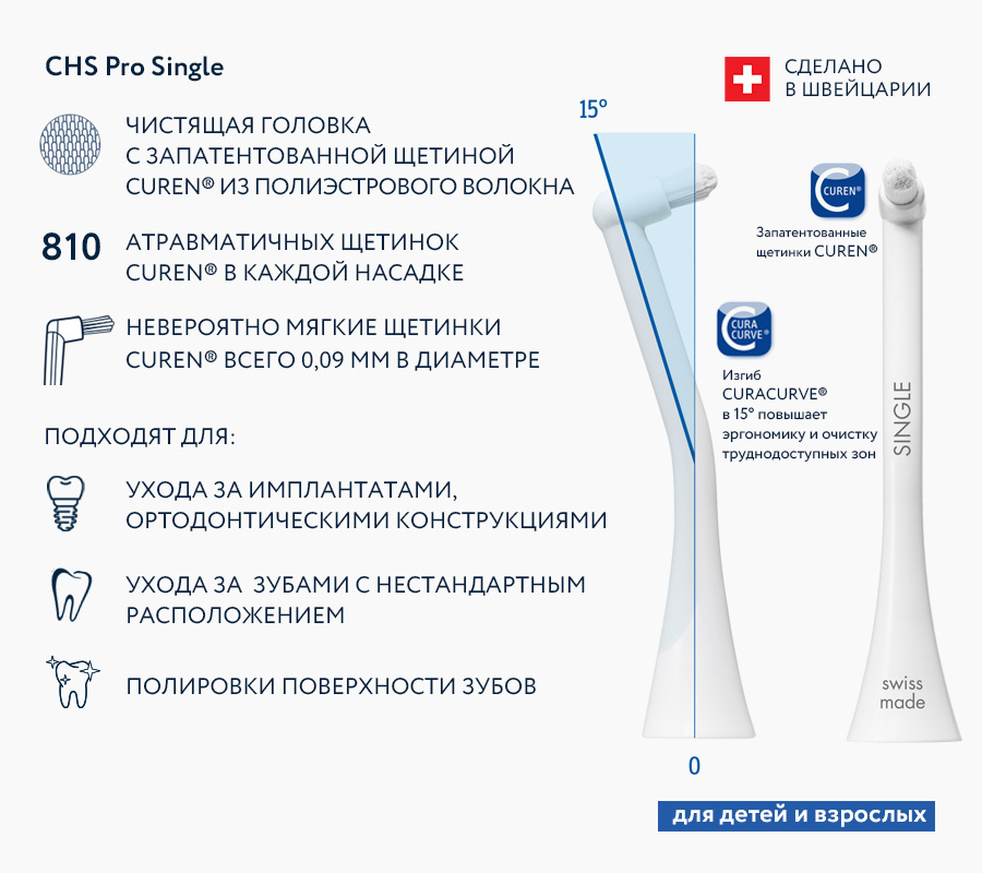 Набор насадок HYDROSONIC Pro Single