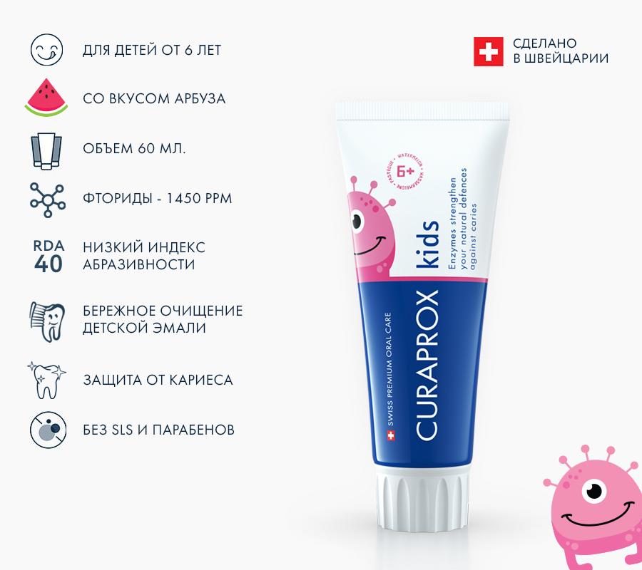 Зубная паста Kids 1450 Миссис Арбуз