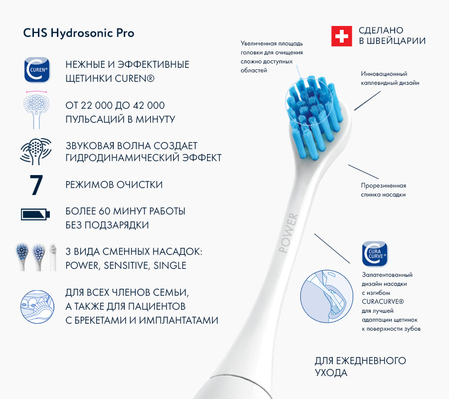 Звуковая зубная щетка HYDROSONIC PRO