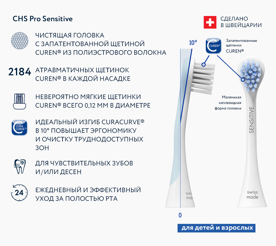 Набор насадок HYDROSONIC Pro Sensitive