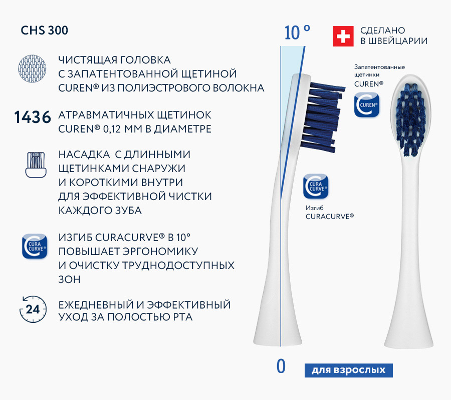 Набор насадок HYDROSONIC Easy CHS300 Power