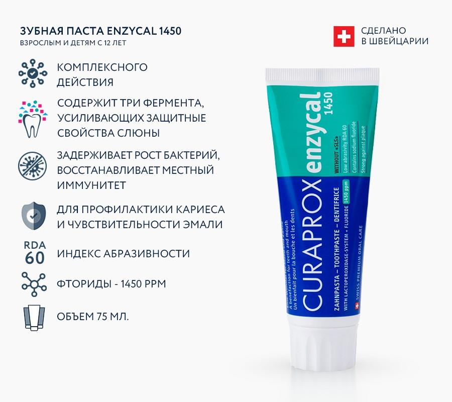 Зубная паста Enzycal 1450 ppm (75 мл)